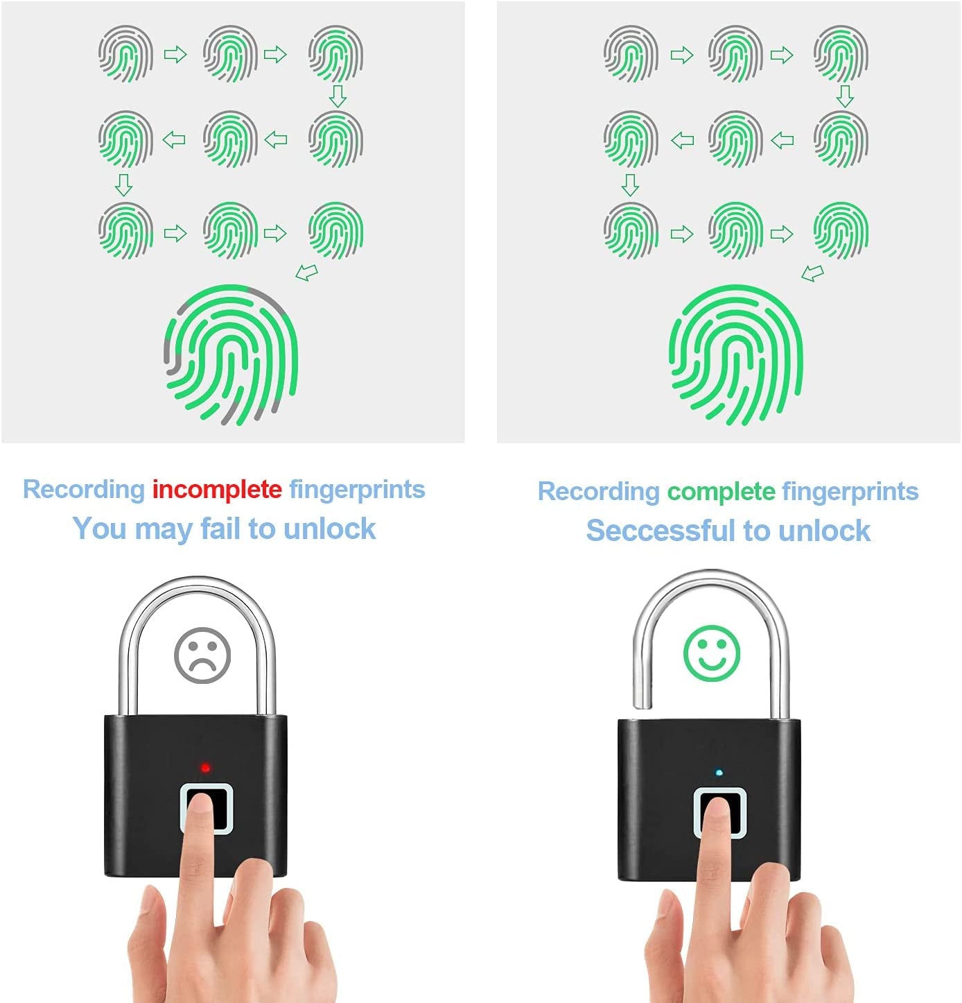 Fingerprint Padlock, Fingerprint Waterproof Keyless Anti-Theft, Security Digital Lock Portable for Locker, Gym, Door, Luggage, Suitcase, Handbags, Wardrobes,Black