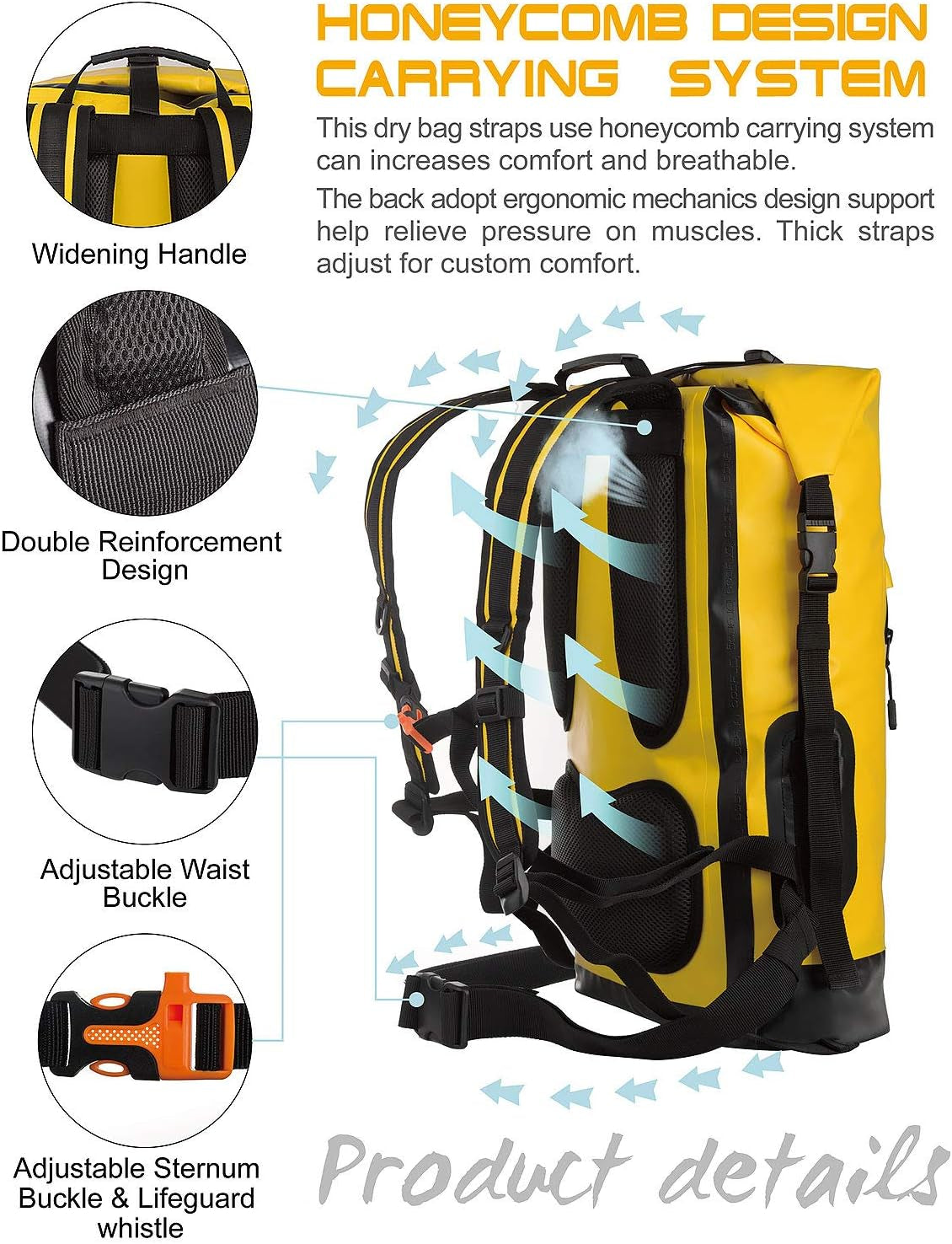 Stay Dry On Your Adventure! Waterproof Floating Backpack for Kayaking - Available in 20L, 30L & 40L!